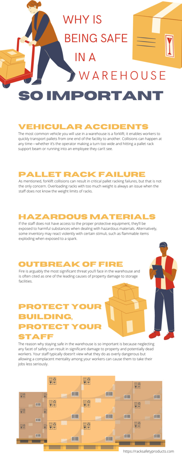 The Importance Of Warehouse Safety | Employee And Products